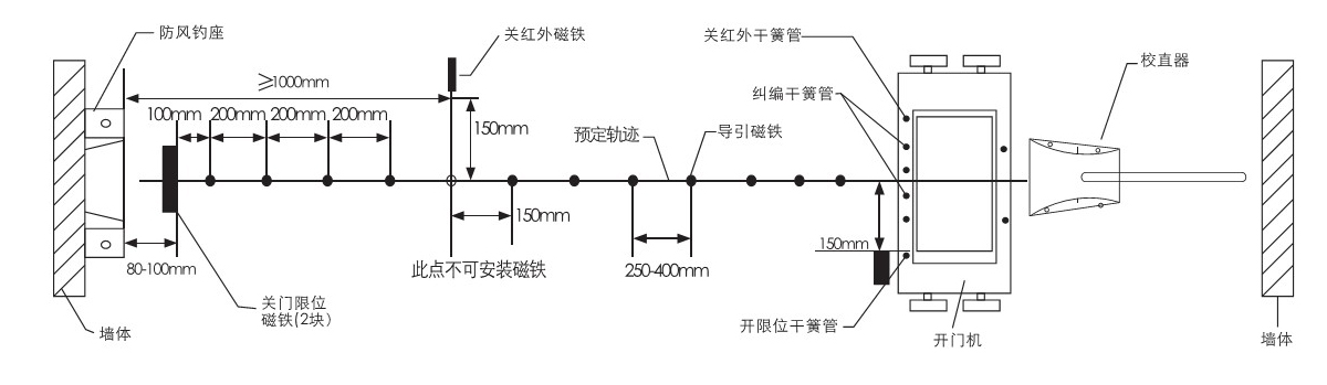 188体育平台国际
安装图