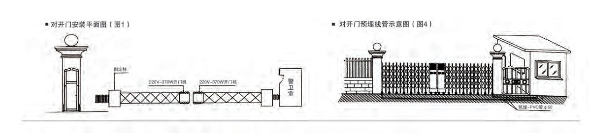 
安装图